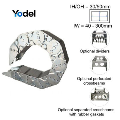 Factory price TLG75 enclosed steel and stainless steel drag chain (IH/OH 30/50mm) with optional dividers, perforated crossbeams, and rubber gaskets