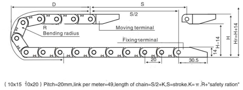 structure of cable drag chain for cnc machines 