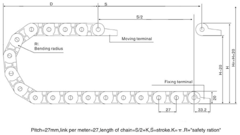 structure drawing for inner height 15mm semi closed cable chain 