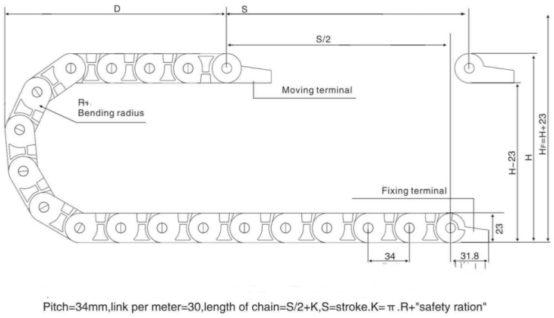 strucrture drawing for openable semi closed nylon cable chain 