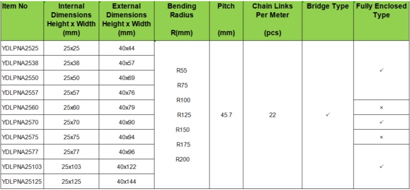 dimensions for internal height 25mm plastic drag chain for hose protect 