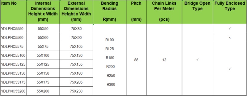 55x150 reinforced side opening nylon enery chain for large cutting machine 