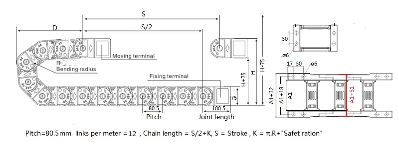 side structure diagaram of CFRPA lon stroke drag chain cable carrier for larger cutting machine 