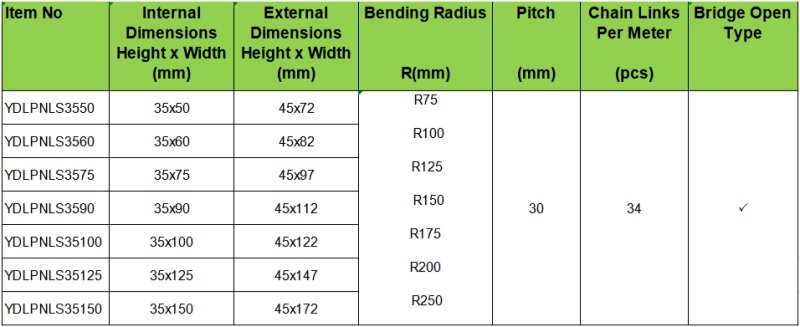 available sizes for inner height 35mm silent nylon cable chain for precision applications