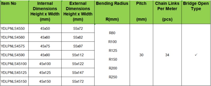availalbe sizes specification of JY45 silent low noise cable chain for high speed machines 