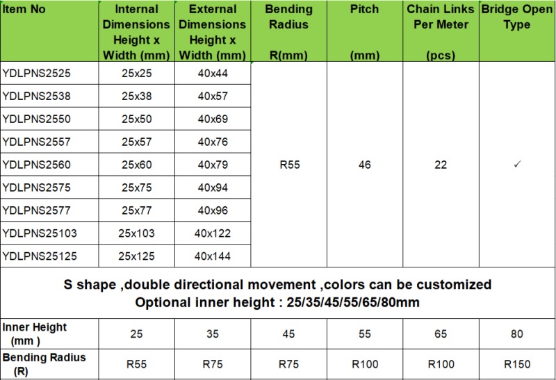 optional sizes for S type cable plastic chain with inner height 25mm