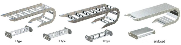 TLG100 corrosion resistant cable carrier zinc coated steel cable chains for offshore wind vessel